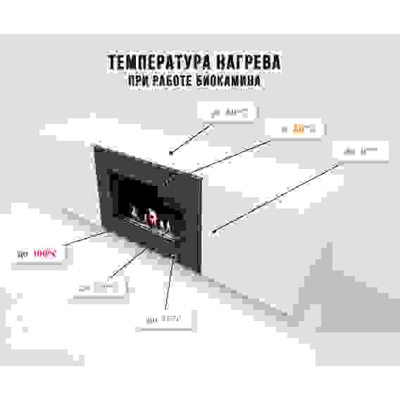 Тумба с биокамином Firelight BFP/P-1400V белая