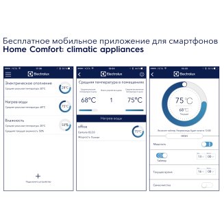 Водонагреватель Electrolux EWH 100 Centurio IQ 2.0 Silver